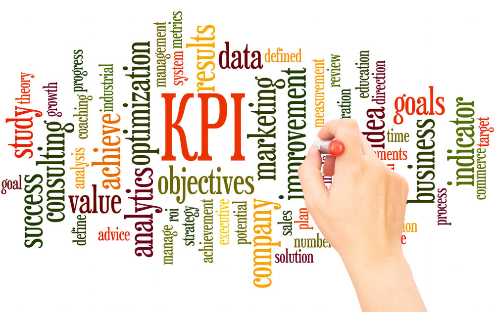 Set Measurable Goals and Collect Relevant Data