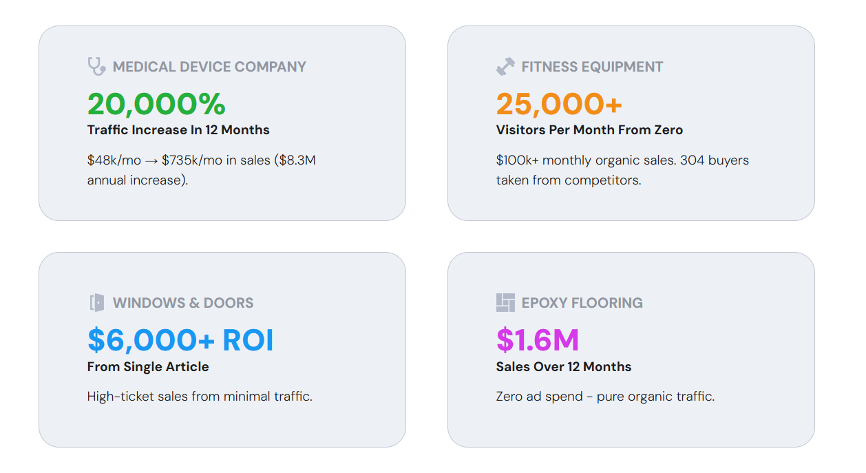 Real Business Results